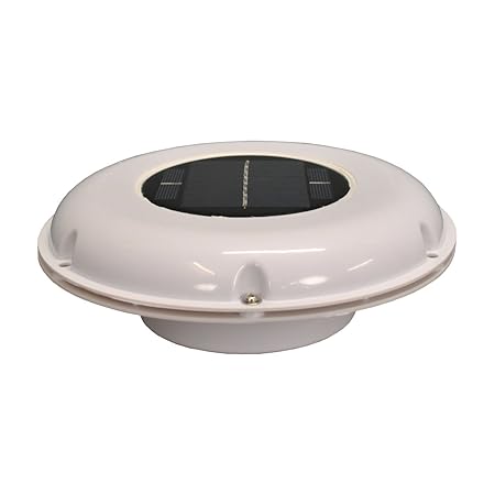 Selections, Gewächshaus-Ventilator, solarbetrieben