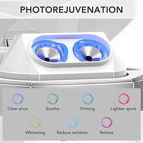 Fnova Nano Facial Steamer Facial Sauna with Adjustable Hot and Cold Mist Nozzles, Cleansing, Moisturizing, Firming, 3-in-1 Function Nano Sprayer for Home SPA