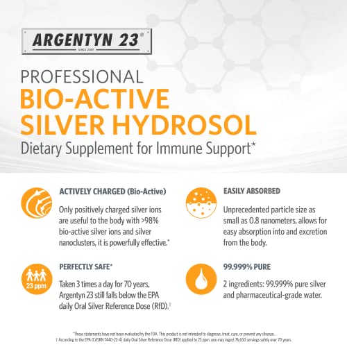 Argentyn 23 Professional BioActive Silver Hydrosol for Immune Support