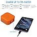 Lumsing Quick Charge 2 Port Wall Charger, 20W QC2.0 Dual USB Port Travel Charger for iPhone,Samsung Galaxy S5 S6 Edge Note 4 5, Google Nexus 6, Sony Xperia Z3 Z4 Tablet-Orange
