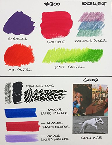 Crescent Creative Products 300-1114 Crescent Art & Illustration Board, 11" x 14", White