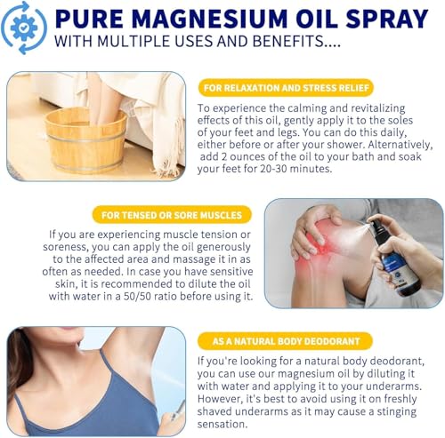 Magnesium Oil Spray, MagnesiummSpray for Sleep and Anxiety-100% Pure & Natural, Gluten Free,Non-GMO Magnesium Spray for Feet, Magical Topical Magnesium Body-2.02 fl oz