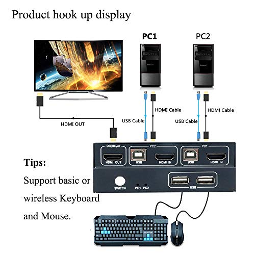 3 Switch+HDMI+1080P+Supported+Cables