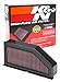 K&N Engine Air Filter: High Performance, Premium, Powersport Air Filter: Fits 1997-2009 BMW (K1200LT, K1200GT, K1200RS, K1200C, K1200LTC, K1200LTI Icon, K1200LTS, K1200RS Dakar) BM-1299