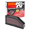 BM-1299 K&N Vervangende Luchtfilter past op BMW K1200LT 98-08 (Powersports Luchtfilters)