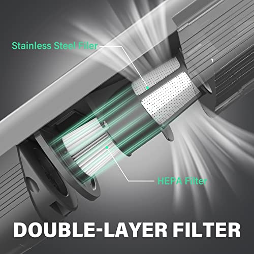 SOYUS Handheld Vacuum Cordless, Rechargeable Car Vacuum Cleaner with Powerful Suction, LED Light, Charging Dock, 1.4 lbs Lightweight Mini Car Vacuum for Car, Home and Pet