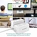 Surge Protector with USB 1700J 1250W Overload Protection 2 AC Outlets 5 Port (40W 8A) USB Charing Hub Dock Station and 4.9 ft Power Cord for Kindle Fire/iPhone 7/iPad Universal for Home & Office