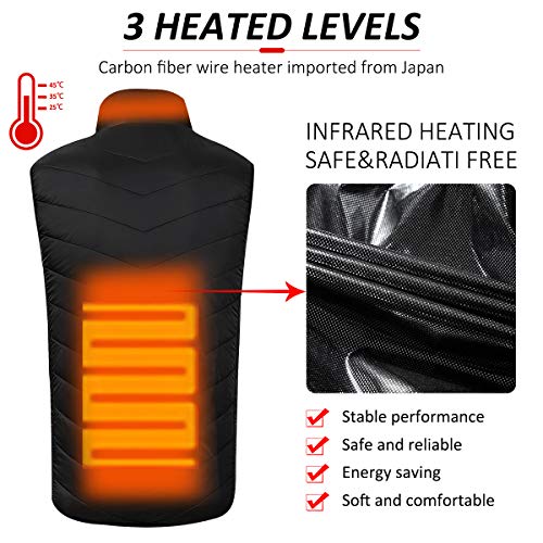 Venustas Heated Vest for Men and Woemn, Heated Coat Lightweight and Water&Wind Resistant(Unisex) Black