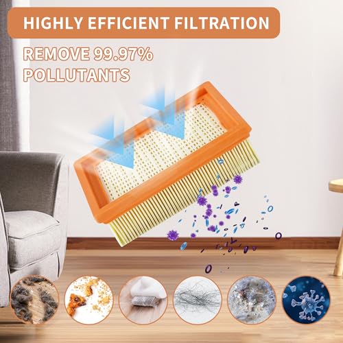 3 Pieces Vacuum Cleaner Filter for Karcher Kit, Replacement Filter for Multi-Function Vacuum Cleaners for Karcher WD4, WD5, WD6, MV4, MV5, MV6 for Vacuum Cleaners for Karcher