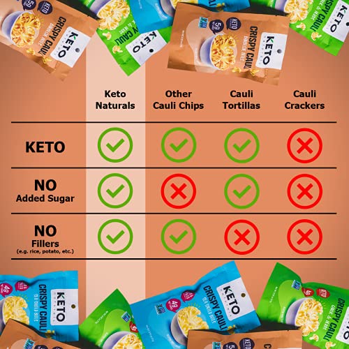 Keto Chips Low Carb Cauliflower Bites 5g net carbs Cauliflower Chips