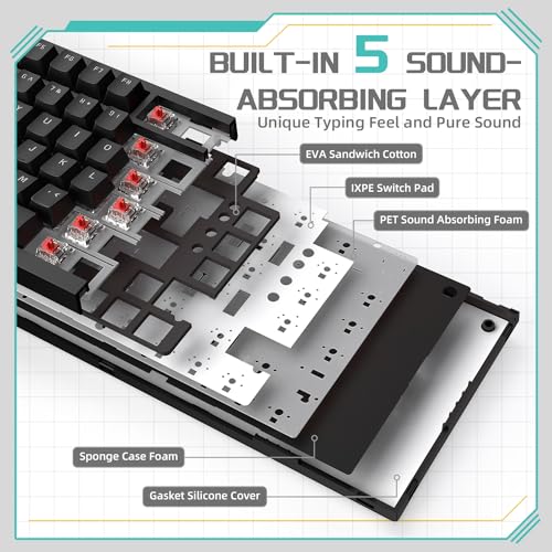 YINDIAO Ajazz AK820 Mechanical Keyboard with CNC Knob Control,75% ANSI Layout,81Keys Gasket Mount Wired Gaming Keyboard,5 Sound Absorbing Foam,Hot-swap Red Switch,White Backlit,for PC,MAC (Black)