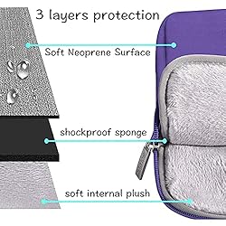 MOSISO Laptop Sleeve Compatible with MacBook