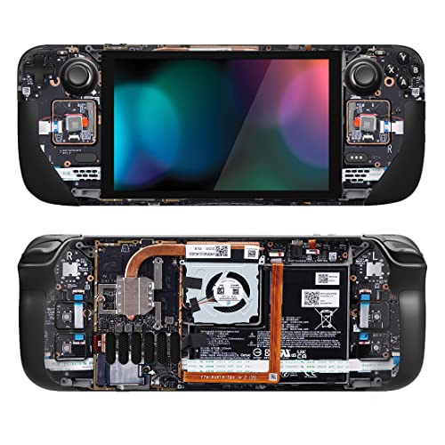 PlayVital Full Set Protective Skin Decal