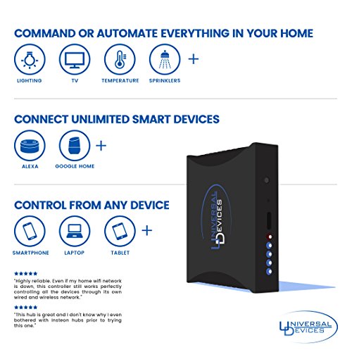 Universal Devices Home Automation Controller Smart Hub ISY994i ZW Z