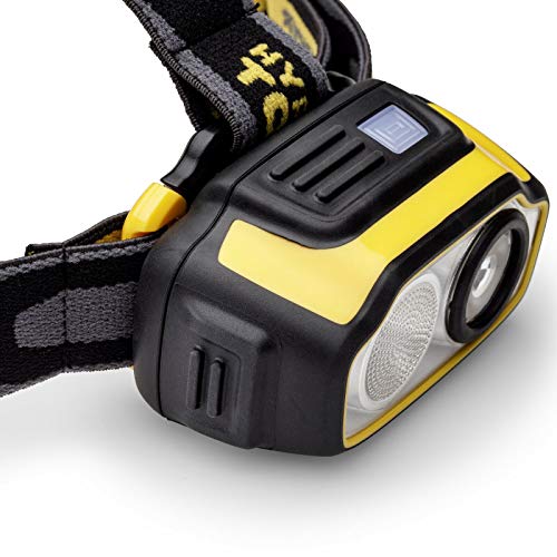Hyper Tough 500Lumen RECHARGEABLE LED HEADLAMP LithiumIon Battery