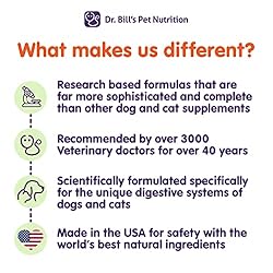 Dr. Bill’s Feline Digestive Support | Probiotics
