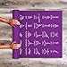 NewMe Fitness Instructional Yoga Mat, Purple – Printed w/ 70 Illustrated Poses, 24″ Wide x 68″ Long, for Women & Men : Non Slip, Eco Friendly PVC, Non Toxic : for Home or Gym : 5mm Thickthumb 3