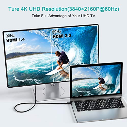 macbook pro 2017 4k 60hz