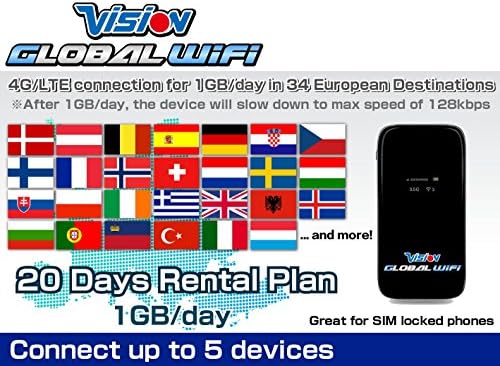 Vodafone SIM Card 4G/LTE Europe Mobile WiFi Hotspot Rentals 1GB/day - 20 Day