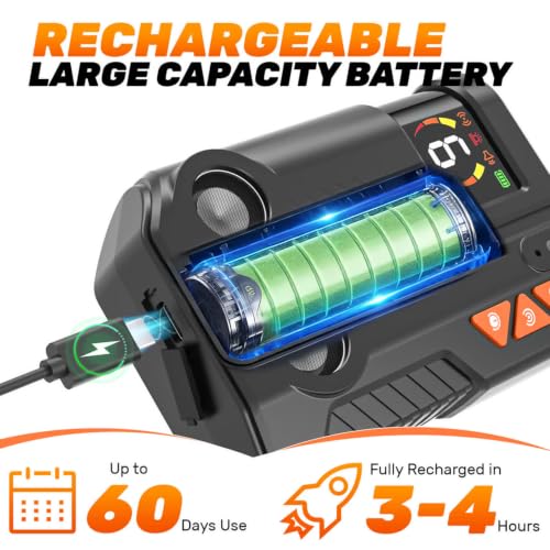 Dog Barking Deterrent Device with AI Detection IPX6 Rechargeable 6x3 Levels | AI Detection 2 Enhanced Emitters 6 Sensitivity 3 Intensity 4 Modes IPX6 Rechargeable 2200mAh Up to 60 Days 15M Range