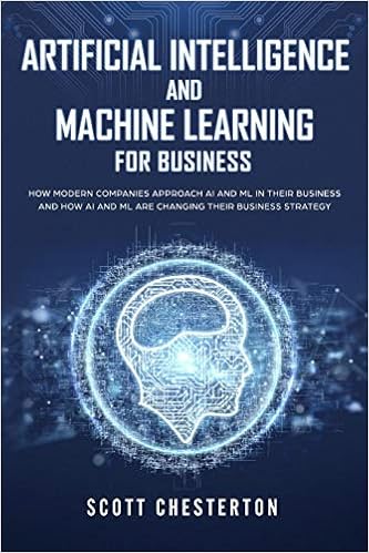 machine learning in companies