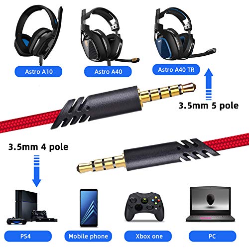 Replacement Astro A40 Cord Volume Control Cable, A10 Headsets Cord Audio Cable for Astro A40TR