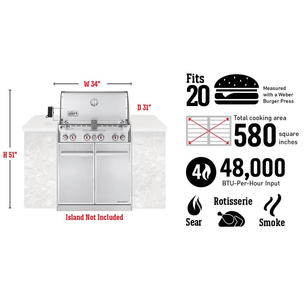 er Summit S460 BuiltIn Natural Gas In Stainless Steel Grill on
