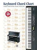 Keyboard Chord Chart by 