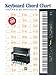 Keyboard Chord Chart by 