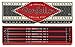 Perfetto Pencils