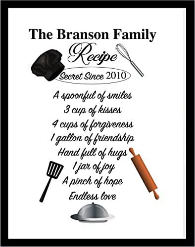 Amazon.com: Family Recipe Kitchen Quote, Wall Quotes, Kitchen Wall