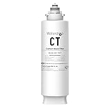Waterdrop TSCT Under Sink Water Filter, Replacement