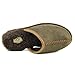 UGG Men's Scuff Deco Slipper