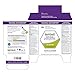 Rapid Relief Feminine Care Vaginal Ointment & Soap All-Natural 100% Guaranteed Doctor Recommended for yeast infections vaginal itch odor irritation soreness burning restores pH balance by terrasil®