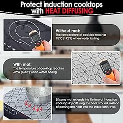 KitchenRaku Large Induction Cooktop Protector