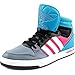 adidas Court Attitude Men US 12 Multi Color Sneakers