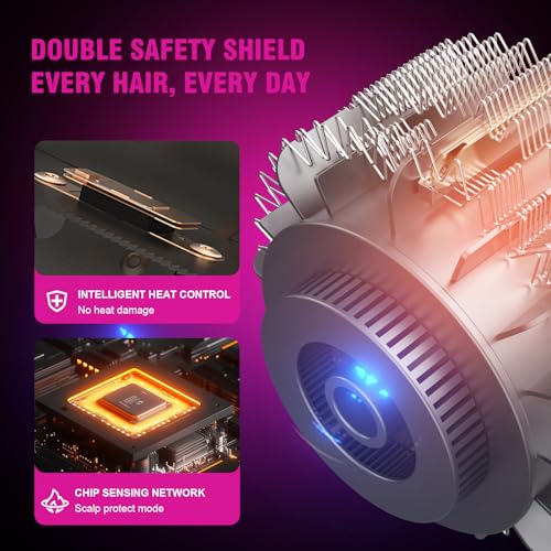 Hair Dryer Fast Dry 1800W Professional Ionic Hairdryer, Super Compact & Lightweight with Even Heat Anti-Static, Frizz-Control, Quick Drying, Energy Saving, Hairdryers for Women & Man