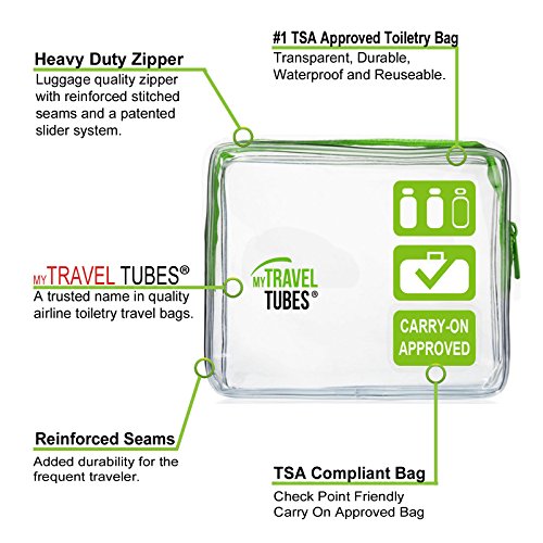 Tsa Carry On Bag Size Southwest Airlines Literacy Basics