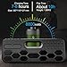 ELP Subwoofers Bluetooth Speaker,Cardless Wireless Home Speaker With TWS Louder Volume,Super Bass Outdoor Waterproof for Beach,Home Theater,Golf Connecting Iphone,Ipad,Samsung Smartphone