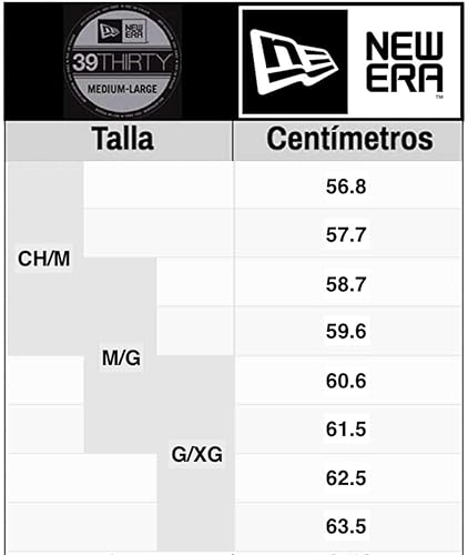 Mlb Fitted Hats New Era Sizes New Era 59fifty Flexfit Hats Size