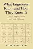 What Engineers Know and How They Know It: Analytical Studies from Aeronautical History (Johns Hopkins Studies in the History of Technology) cover