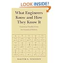 What Engineers Know and How They Know It: Analytical Studies from Aeronautical History (Johns Hopkins Studies in the History of Technology)