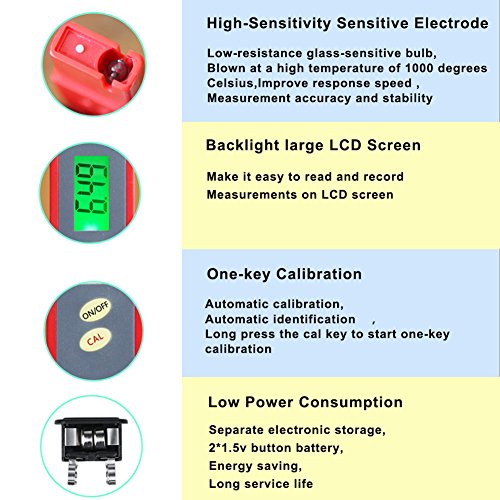  Water Quality Tester,Accurate and Reliable PH Meter Water Test Kit for Drinking Water, Aquariums and More