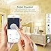 Martin Jerry mini Smart Plug Compatible with Alexa, Smart Home Devices Works with Google Home, No Hub required, Easy installation and App control Smart Switch On / Off / Timing (Model: V01) (2 Pack)