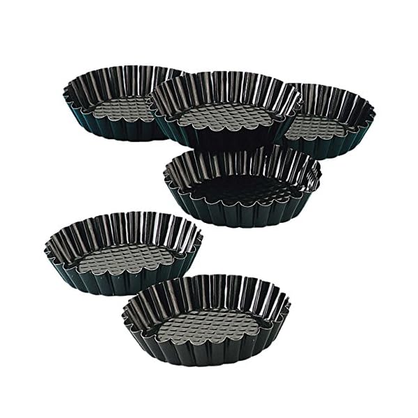 Zenker NonStick Carbon Steel Flan/Tart Pan The Home Kitchen Store