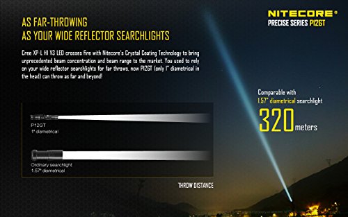 4 Nitecore+Tactical+Flashlight+Compact+Searchlight