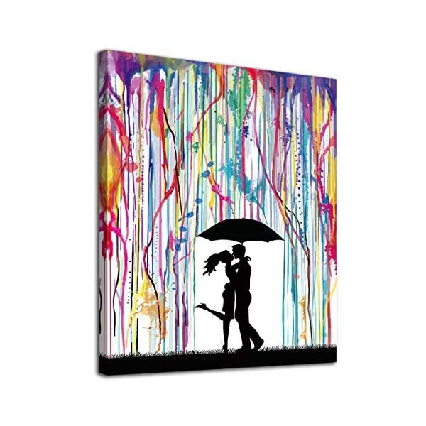 Rain Wall Art I'm a Pluviophile