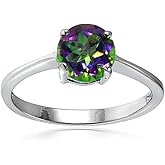 Ice Gems Sterling Silver Treated Green Peacock Topaz Round 6mm Solitaire Ring, Size 6
