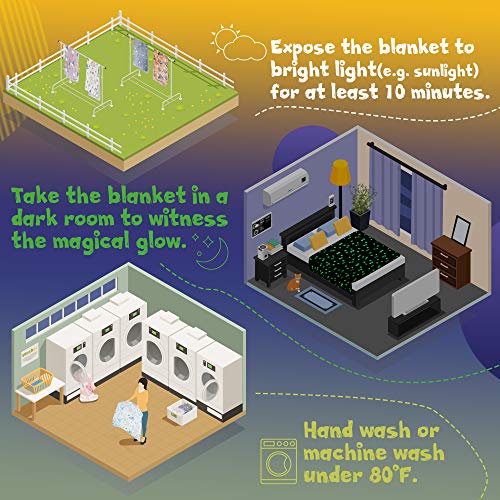 5 Forestar+Blanket+Birthday+Toddlers+Premium