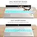 [2pack] Keyboard Cover for HP Envy x360 2-in-1 15.6